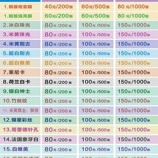 义乌名片设计印刷定制优惠券打印 商务特种纸卡片 珠光纸明片包邮