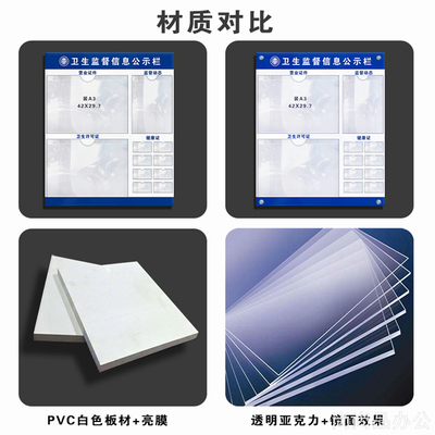 消防控制室人员信息照片墙值班人员信息公示牌展示框亚克力标识牌
