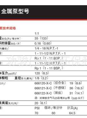 英格索兰ARO气动隔膜泵66612B-244-C金属气动泵隔膜泵