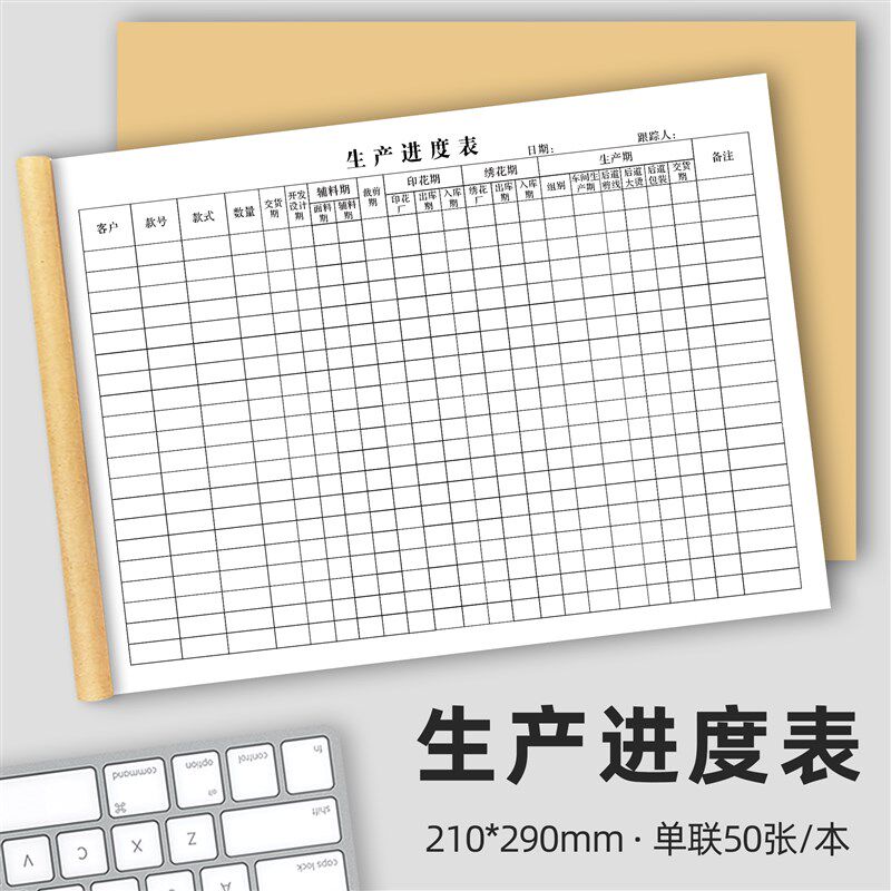 验货报告检验单印刷 检查单 日报表生产记录单出货单送货单服装厂