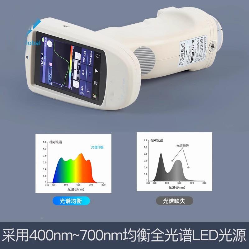TS760/77光00栅路双传感分光776测0色仪印刷汽车塑胶色差仪油墨印