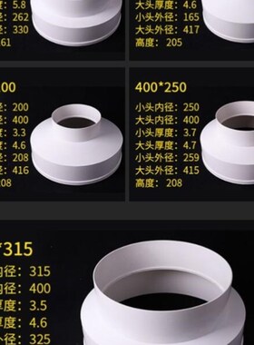 pvc250总成头变径补心接大小180转换头110变75大小头75管软管接头