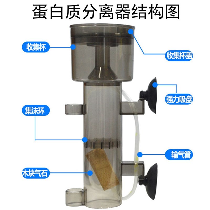 高效蛋白质分离器水面泡沫去除器净水蛋分除沫器粘液气泡脱除器