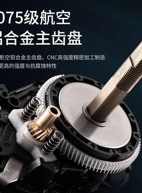 伊酷达横刺近海水滴轮ETS200船钓轮路亚轮铁板轮轻型磁力刹车鱼轮