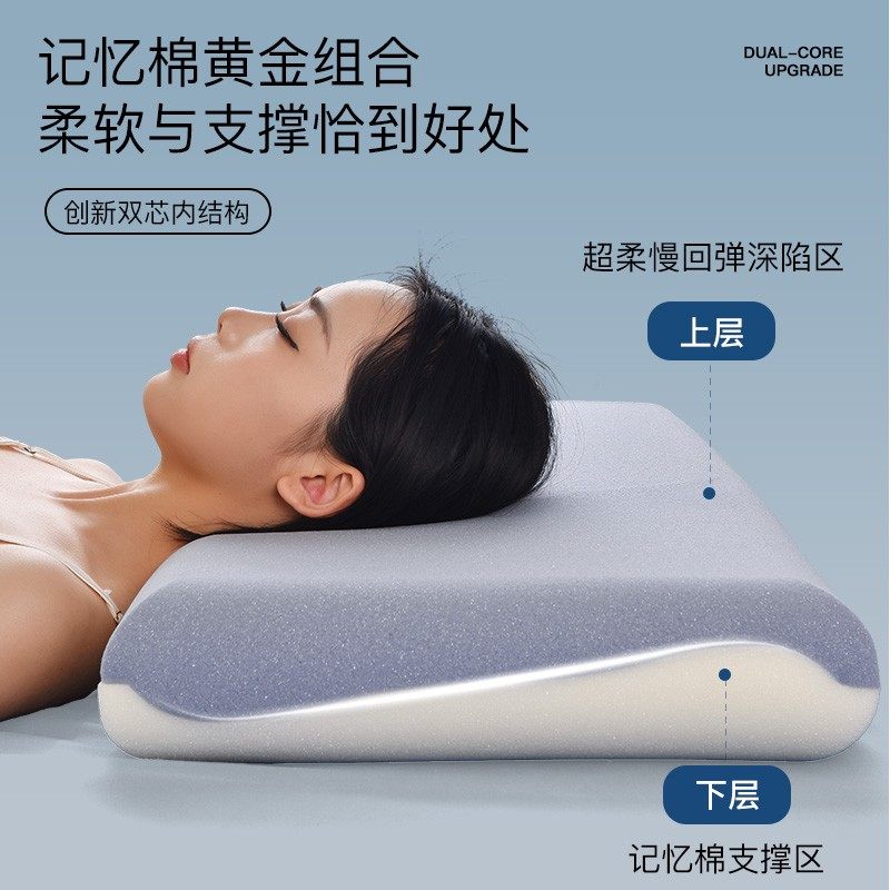 深睡枕PRO人体工学枕头慢回弹记忆棉护脊深睡酒店同款枕头