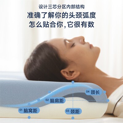 优尼朵第三代深睡慢回弹记忆枕ProMax记忆枕侧睡好物