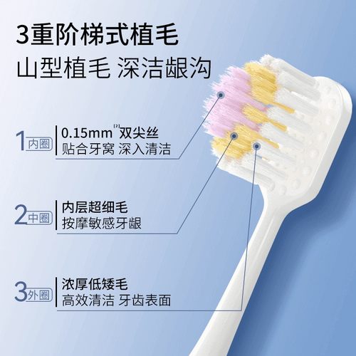 【山型凸面牙刷】超细软宽薄成人护龈软毛清洁按摩超细毛孕妇可用