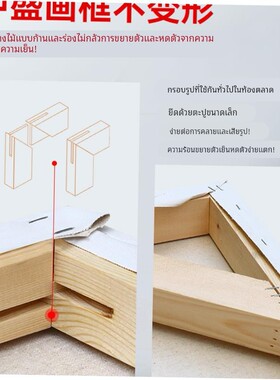 painting canvas blank pane square mounted Art Cotton flax画