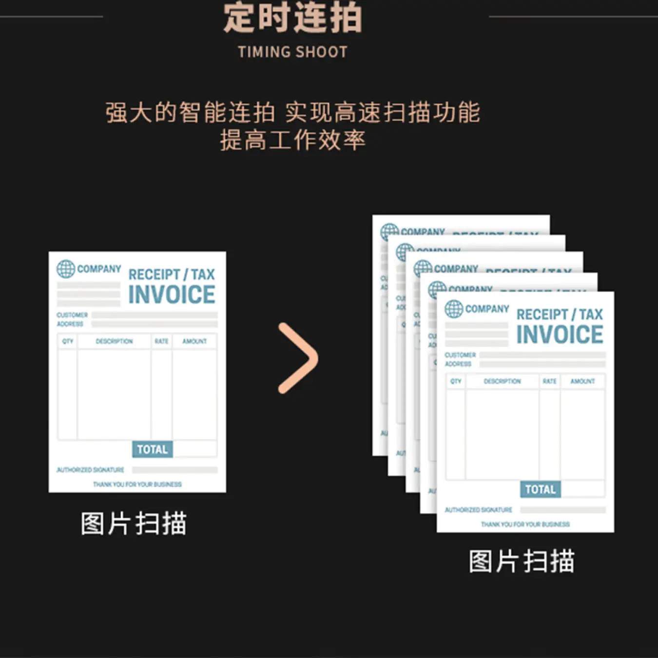 智汇星捷宇高拍仪扫描仪1000万高清像素A4幅面JY10DA便携文件快速