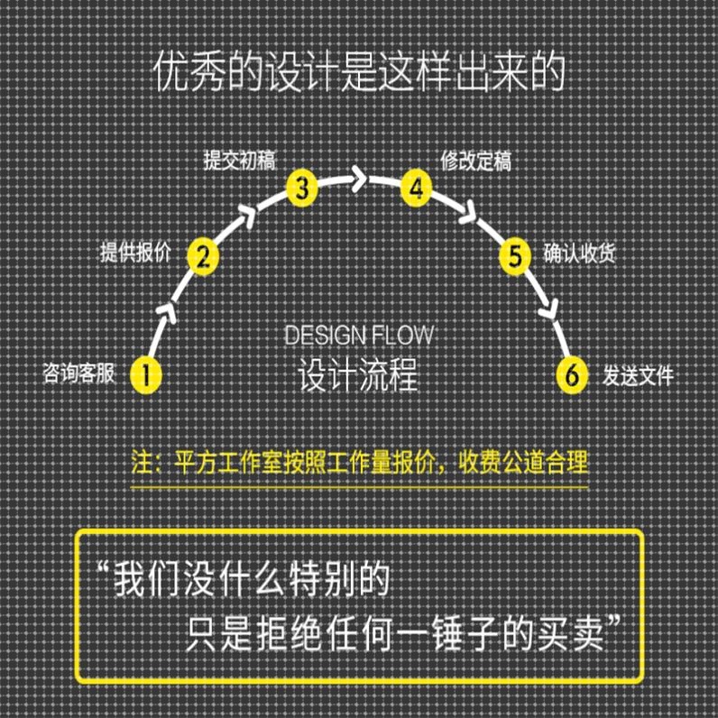 详询客服AnsysFluent流体仿真代做UDF编写动网格分析多相流分析