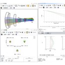 工业级 zemax光学设计 远心镜头 fa镜头