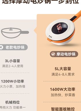 摩动电炒锅家用多功能一体式超大容量蒸煮炒菜锅宿舍爆炒电煮锅