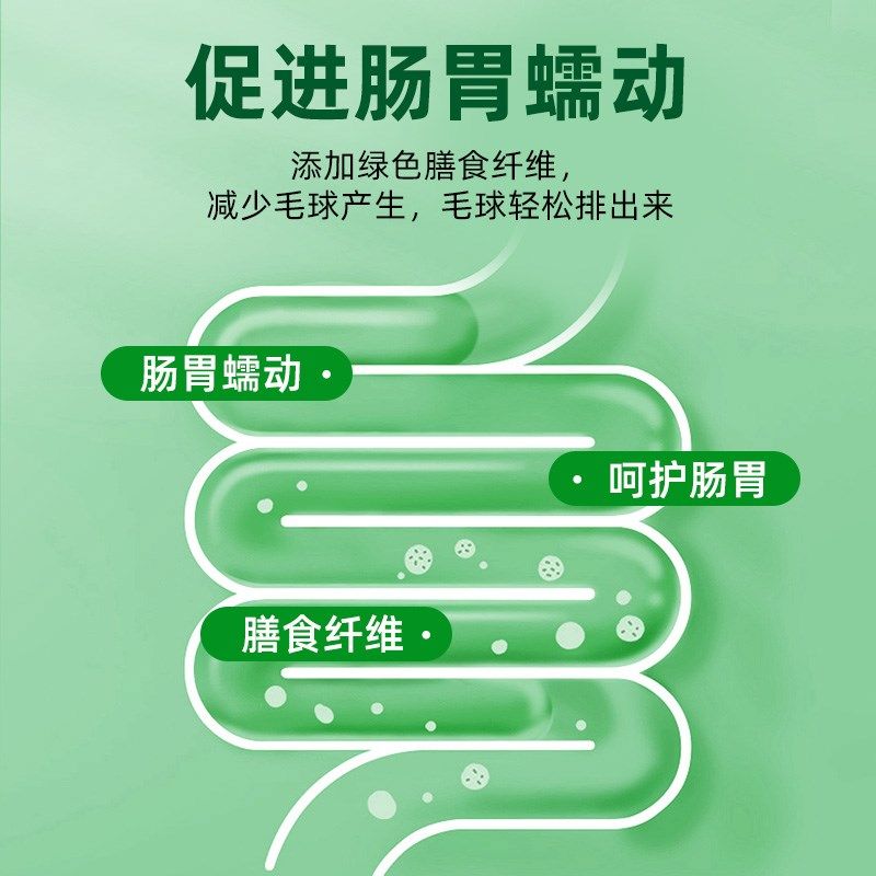 化毛膏猫咪专用幼猫维生素化毛球片猫吐毛去毛美毛用品狗狗营养膏,宠物/宠物食品及用品,猫化毛膏/化毛球片,淘宝优惠券,粉丝福利购,淘宝优惠卷