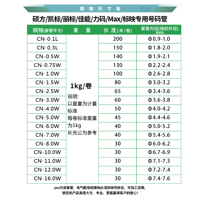 硕方线号机号码管线号管机打电线编码标记内齿梅花管1.5平方套管