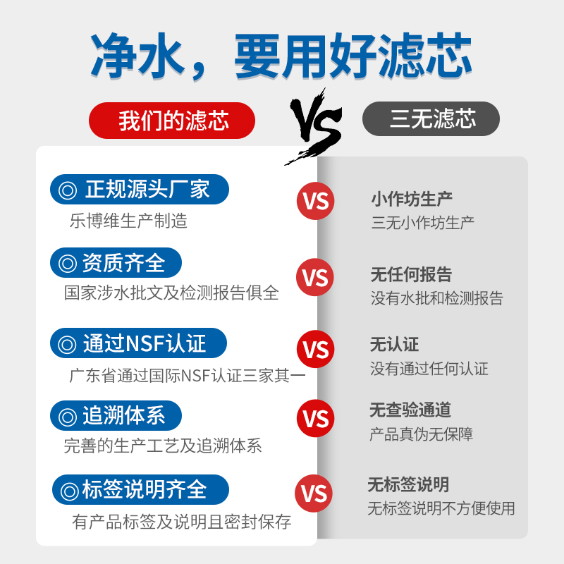 净水器滤芯通用五级套装10寸韩式快接一体过滤器PP棉阻垢活性炭