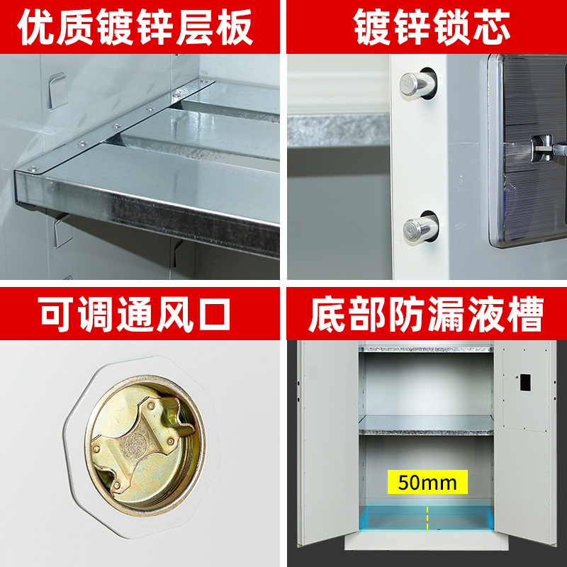 易制毒化物学品柜高危药品管理柜保险柜实验室双人双锁毒麻储存柜