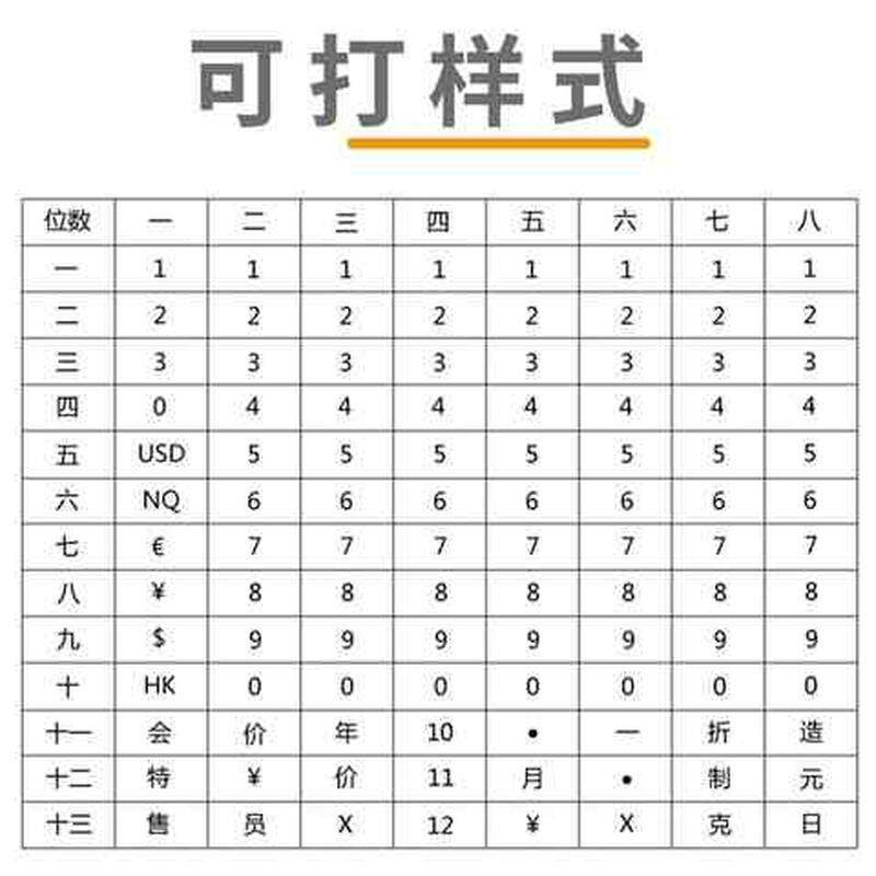 升级打码机手动打价机超市单排标价打价格标签机打码器签价格纸