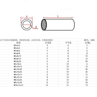厂促304不锈钢圆螺母柱形杆连接螺帽焊接加长套管内丝接头加长螺