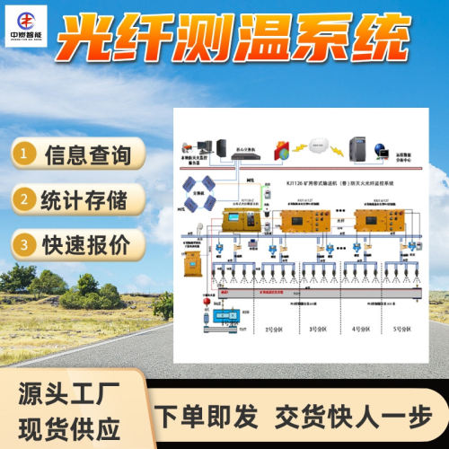 矿用光纤测温系统 数据采集 分析热量传播路径 矿用光纤测温系统