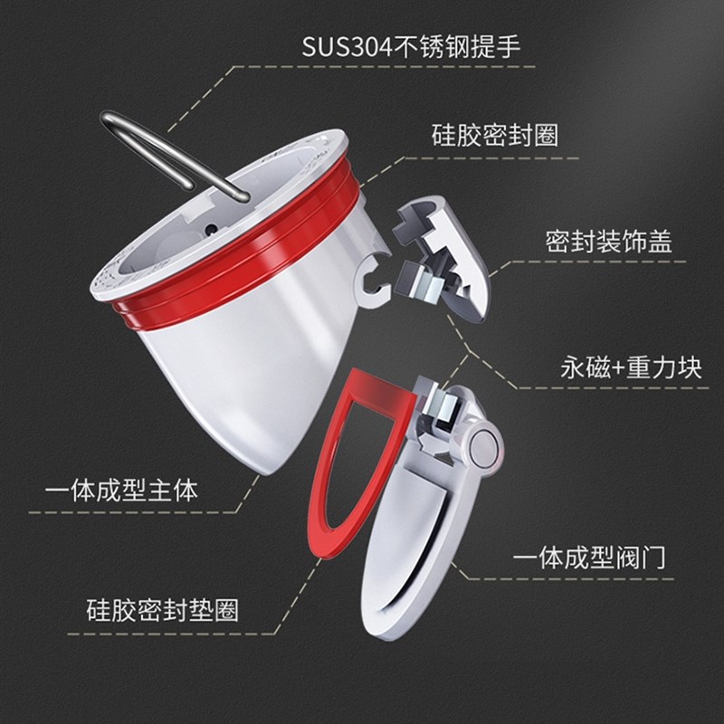 50管大口径75管磁吸防臭芯地漏封闭盖老式地漏盖封口盖卫生间通用