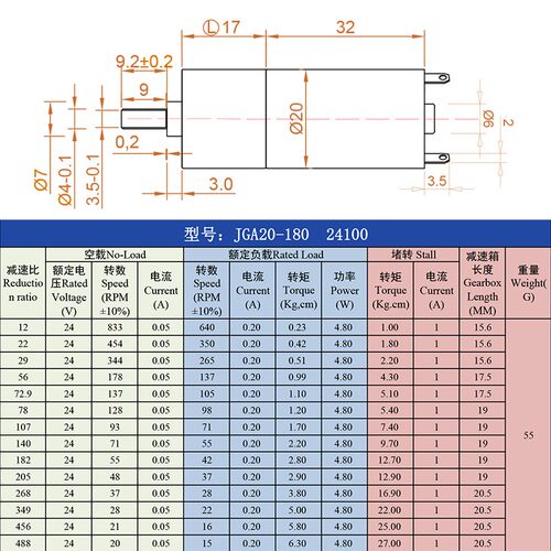 JGA20-180微型直流减速电机正反转大功率可调低速慢速马达电动机