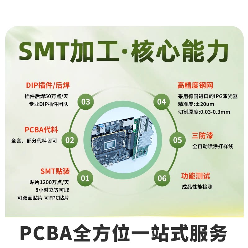 SMT贴片小批量焊接打样电路板制作加工PCB板贴装嵌入式开发定制