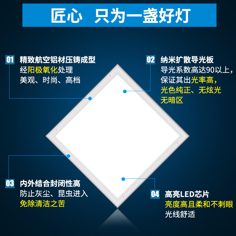 LED平板净化灯洁净灯3001200医院600x600吸顶灯实验室无尘车间灯