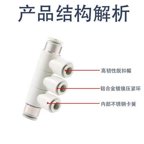 PH10-6气K动可旋转变径D通PH8-4MAGA-102快插五六通气管快速直通
