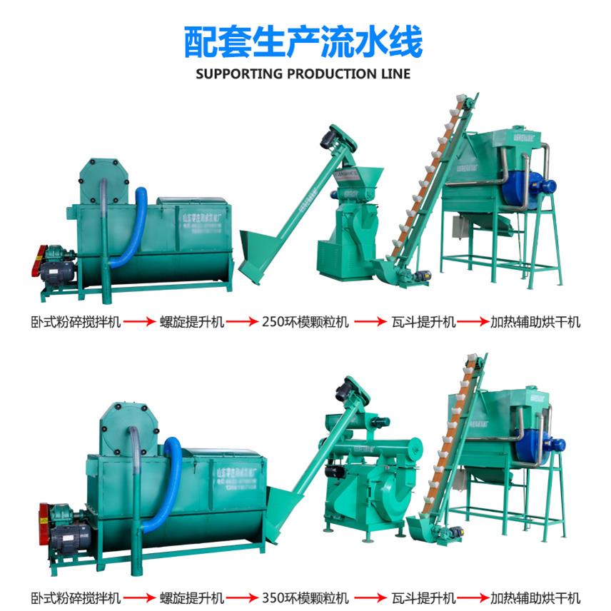 家用的鱼饲料颗粒机说明书小型鸡饲料制粒机柴电两用玉米造粒机