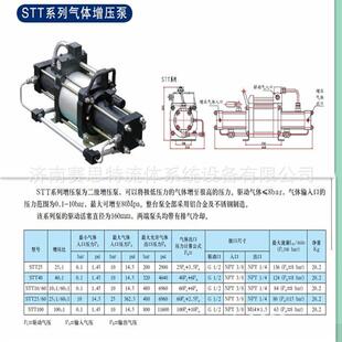赛思特增压泵气动气体增压设备系统STT25 100 60STT10