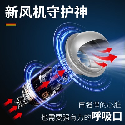 新风防雨帽球方形不锈钢加厚防风罩室外墙风口排风气烟大口黑马风