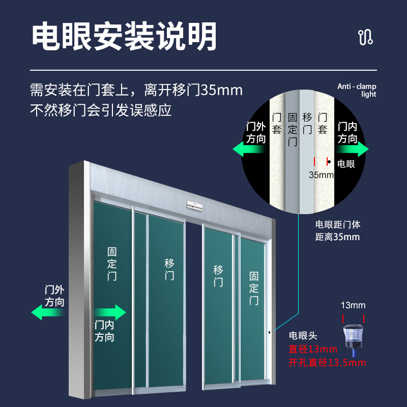 安全光线218E自动门防夹安全光线电眼头感应器对射红外线单双束