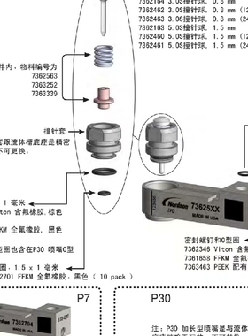 诺信EFD pico喷射阀 7362563/7361303/