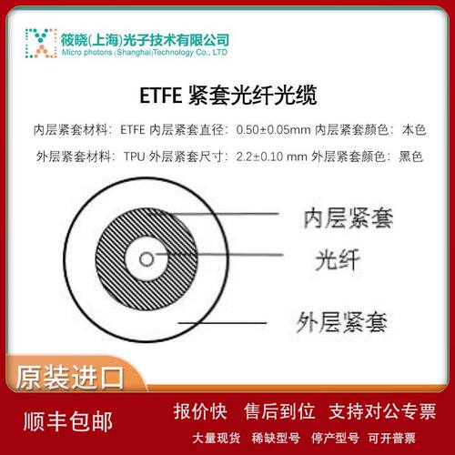 ETFE 紧套光纤光缆议价