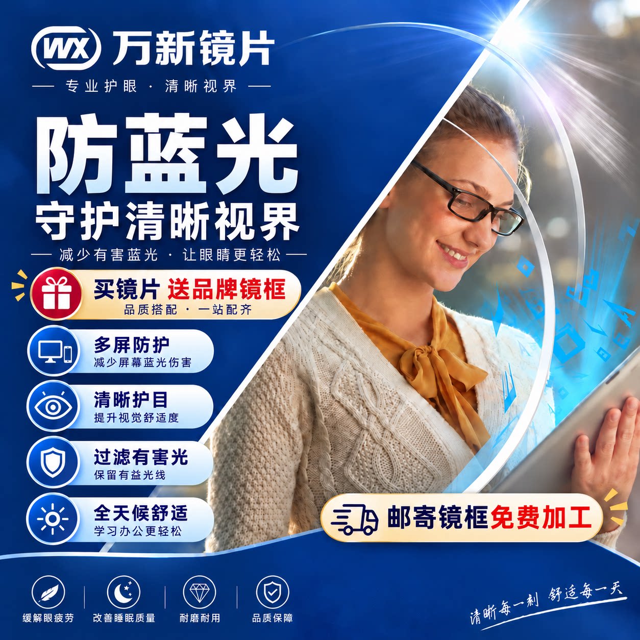 万新镜片1.74超薄高清防蓝光眼镜片高散光高度近视1.67配眼镜官方