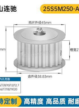 S5M25齿 两面平同步轮 槽宽27 AF型 同步皮带轮齿轮铝25S5M250-A