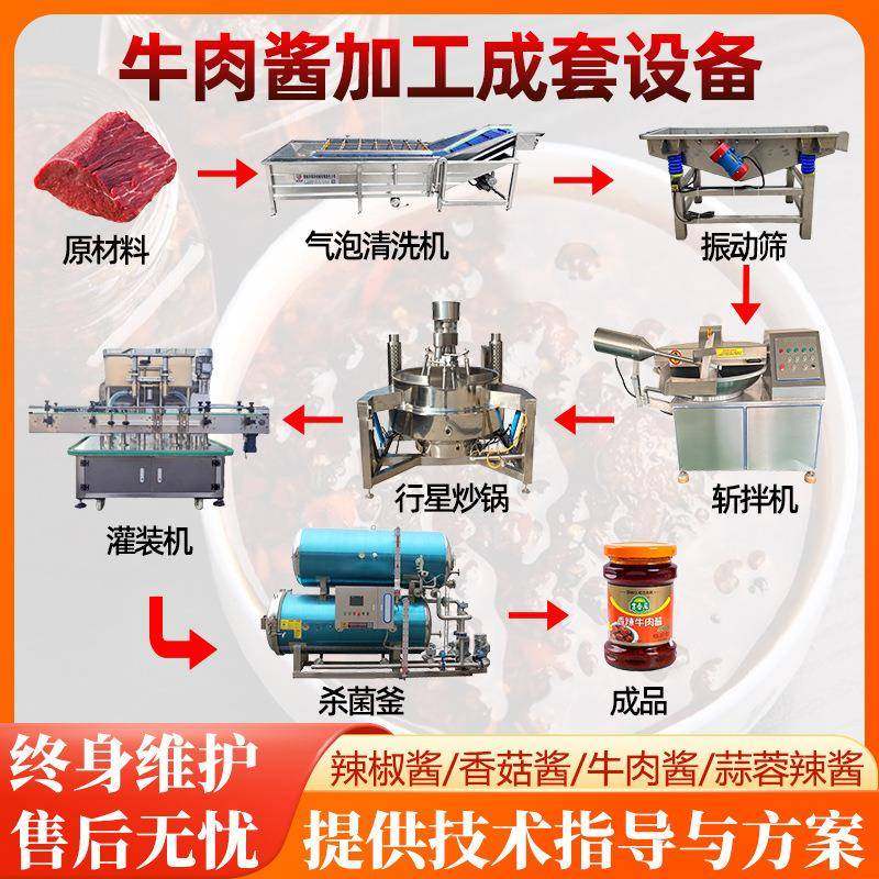 工厂香辣牛肉酱生产加工设备大型企业酱料自动灌装流水线机器