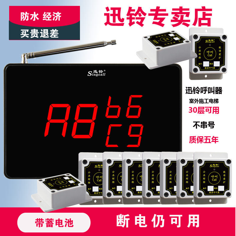迅铃讯玲人货梯升降机建筑工地电子报号面板显示器防水无线一键叫