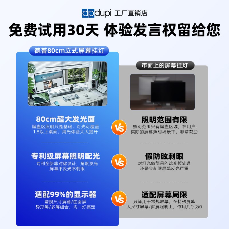 德普屏幕台灯80cm全光谱补光桌面工作办公专用国AA级电脑屏幕挂灯