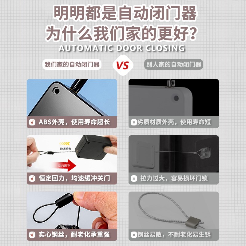家用免打孔闭门器缓冲关门铁拉门闭合隐藏式推拉推移自动关门神器