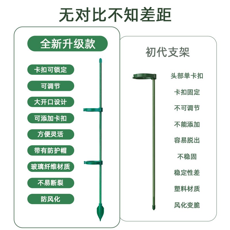 番茄支撑架西红柿支架支撑杆爬藤防倒伏防倒固定支架辣椒茄子