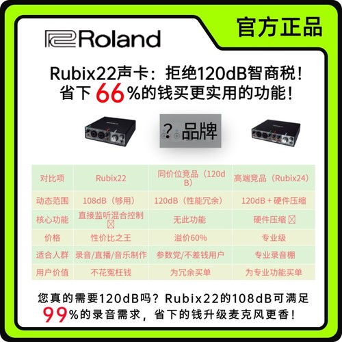 Roland罗兰声卡RUBIX22录音声卡