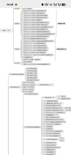 abaqus教程优质课程，课程目录如图所示，视频清晰300g