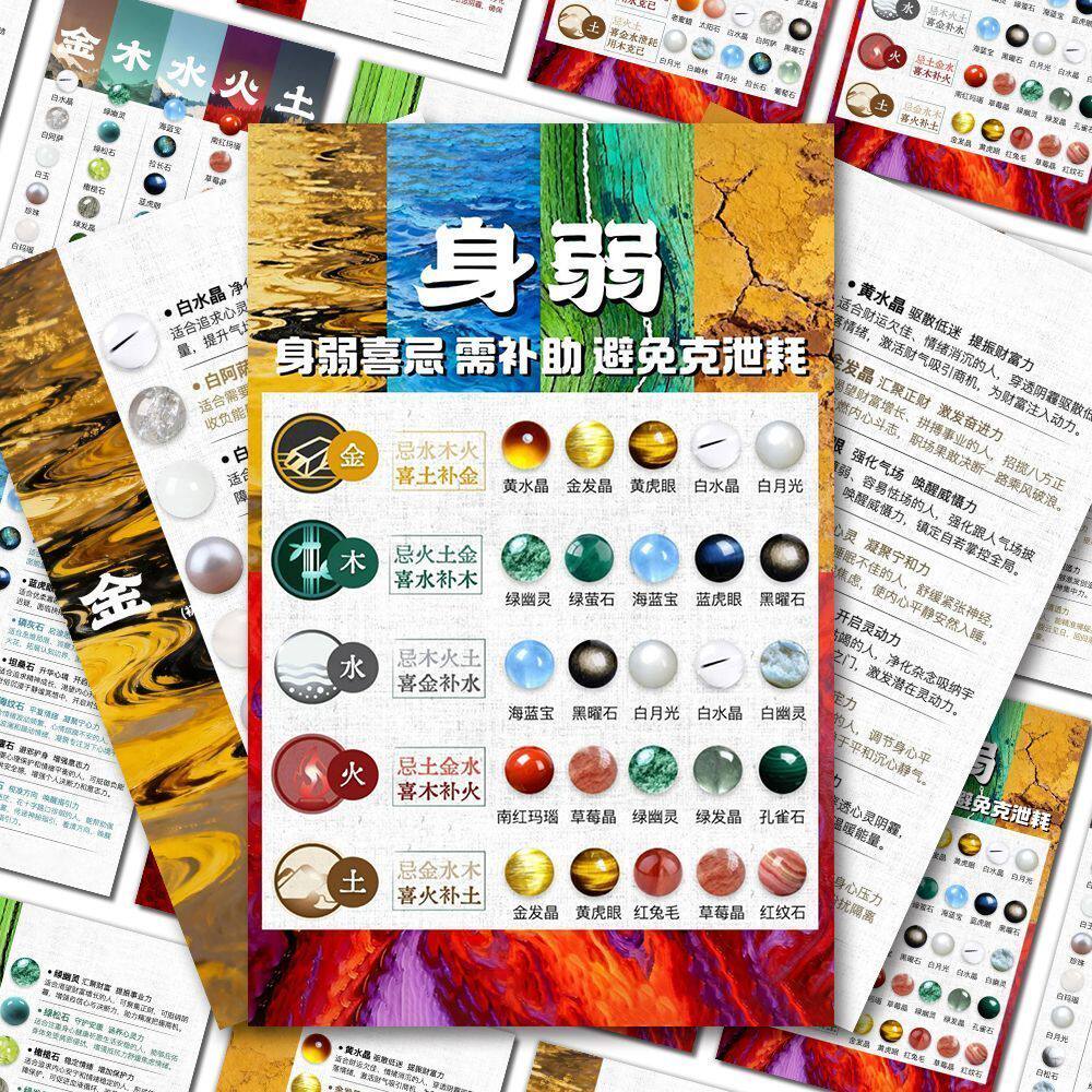 32张五行喜忌五行缺什么戴什么能量水晶知识贴画金木水火土科普diy自粘装饰墙面桌面防水不干胶素材标签贴画