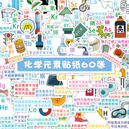 大图释化学元素周期表贴纸