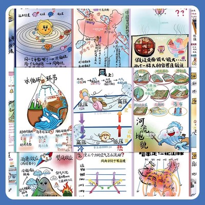 【大图释官方授权】108张初中高中地理图解贴纸中考重点知识参考自粘diy笔记本知识点手账贴画防水