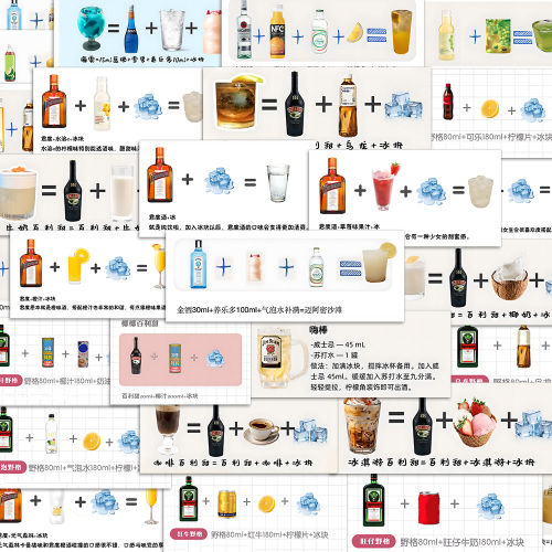 零失误调酒公式自粘装饰贴纸