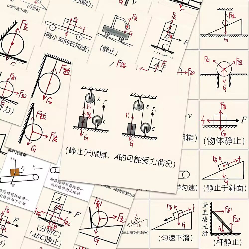 100张物理受力分析贴纸学生复习提升知识积累贴画学习初中diy手账