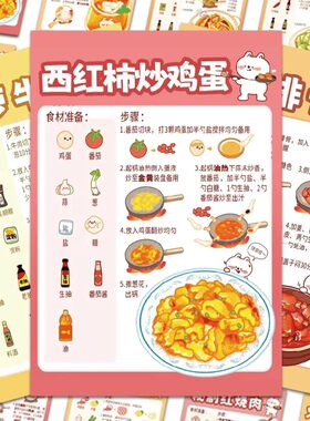 厨房小妙招贴纸创意美食装饰