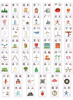儿童识字启蒙创意汉字贴纸140张